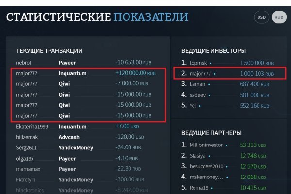 Kraken в россии